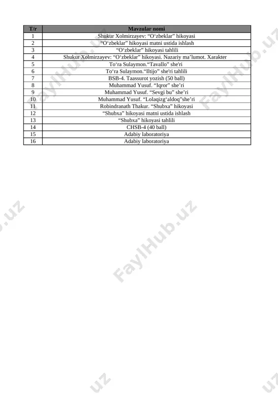 8-sinf adabiyot 4-chorak bsb va chsblik@e_baza_ishreja — XLSX