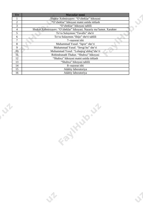 8-sinf adabiyot 4-chorak @e_baza_ishreja — XLSX