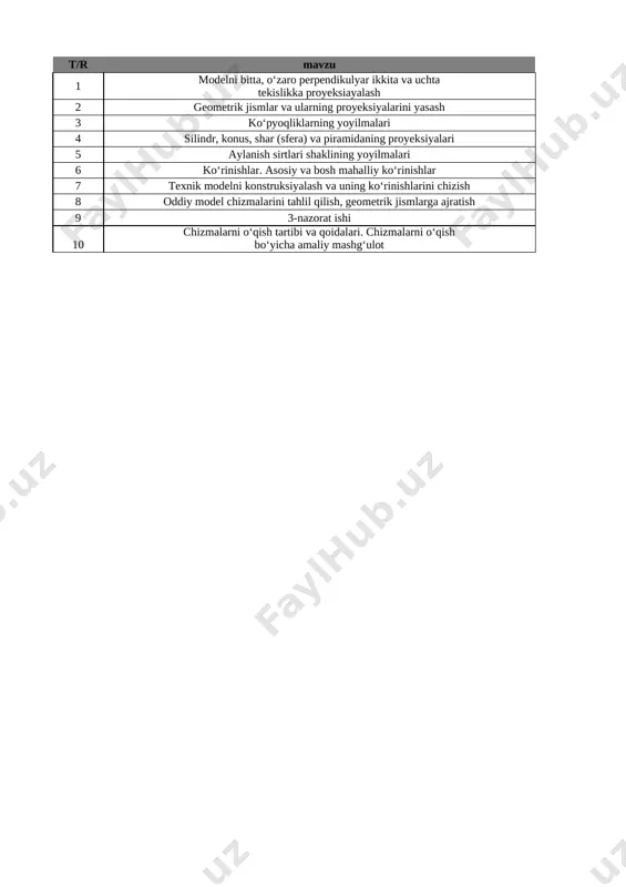 8-sinf chizmachilik 3-chorak @e_baza_ishreja — XLSX