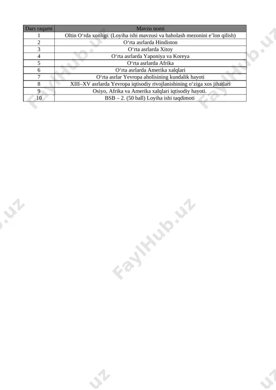 8-sinf jahon tarixi 3-chorak bsb va chsb@e_baza_ishreja — XLSX