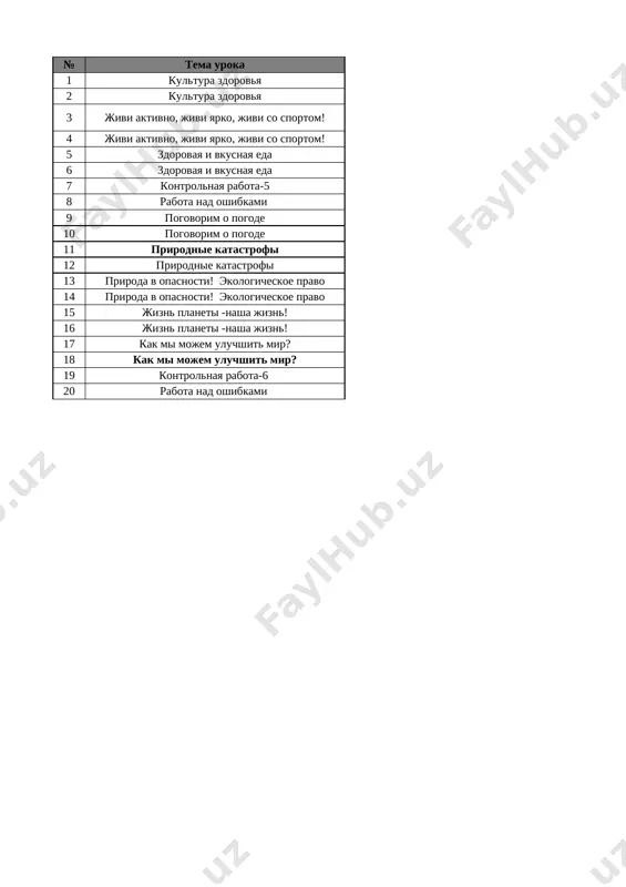 8-sinf rus tili 3-chorak @e_baza_ishreja — XLSX