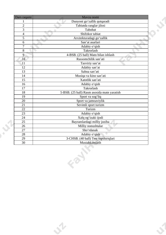 8-sinf o'zbek tili 3-chorak bsb va chsb@e_baza_ishreja — XLSX