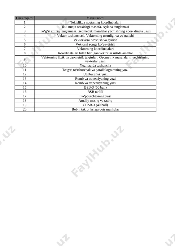 8-sinf geometriya 3-chorak bsb va chsb@e_baza_ishreja — XLSX