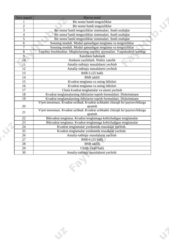 8-sinf algebra 3-chorak bsb va chsb@e_baza_ishreja — XLSX