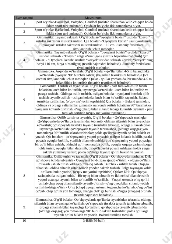8-sinf jismoniy tarbiya 3-chorak bsb va chsb@e_baza_ishreja — XLSX