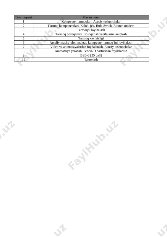 8-sinf informatika 3-chorak bsb va chsb@e_baza_ishreja — XLSX