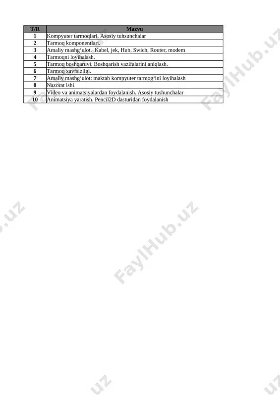 8-sinf informatika 3-chorak @e_baza_ishreja — XLSX