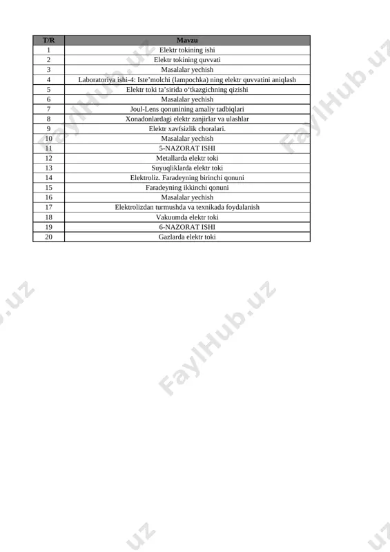 8-sinf fizika 3-chorak @e_baza_ishreja — XLSX
