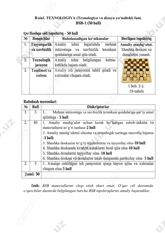 8-sinf texnologiya dizayn 1-bsb @summativ_formativ_baholash — PDF
