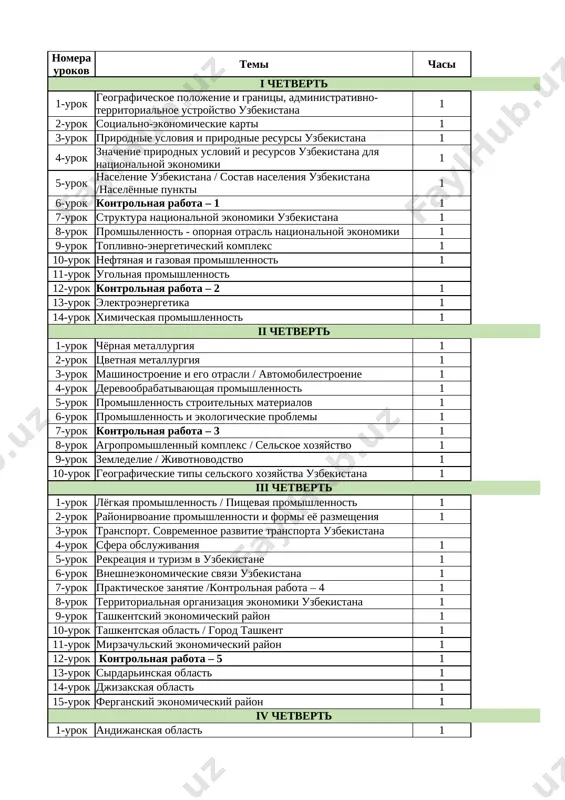 8_klass_geografiya_godovoy_2025_2026_@e_baza_ishreja — XLSX