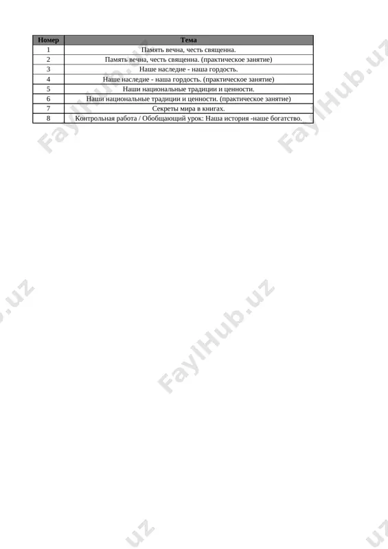 5-kl. vospitanie 4-chetv. @e_baza_ishreja — XLSX