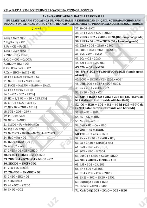 7 – 8 – 9 – sinflardagi barcha reaksiyalar — PDF