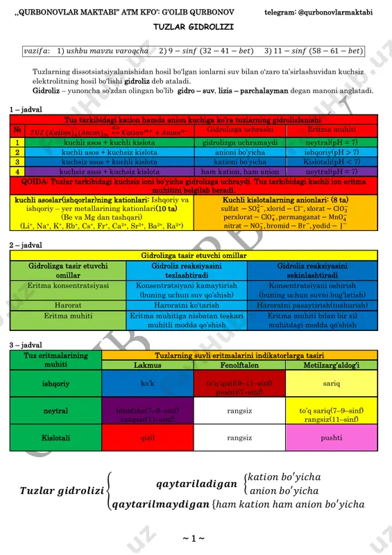tuzlar gidrolizi-2021 rangli — PDF