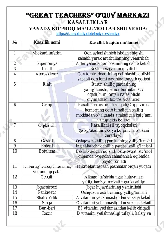 8-sinf kasalliklar — PDF