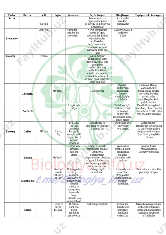 eralar_210319070601 — PDF