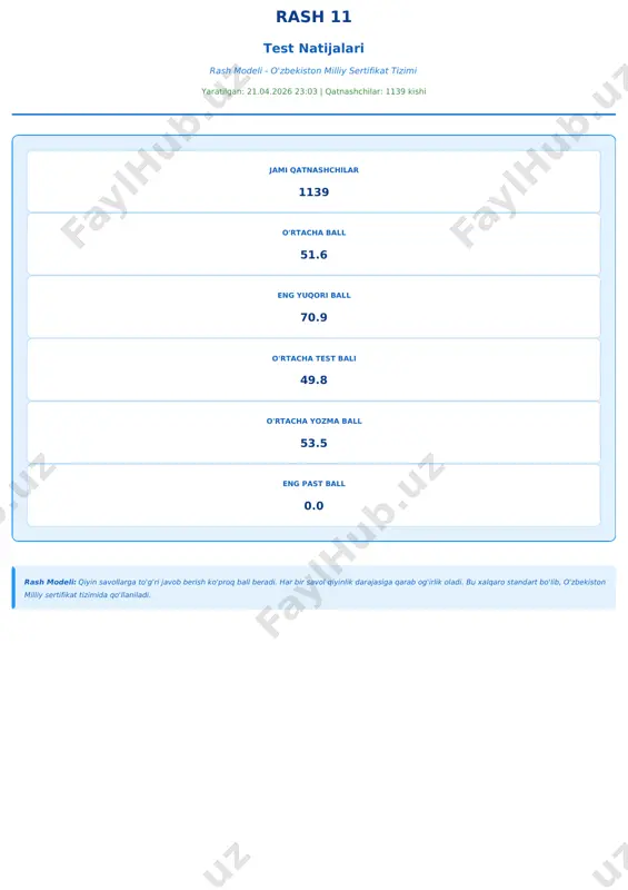 test_natijalari (13) — PDF