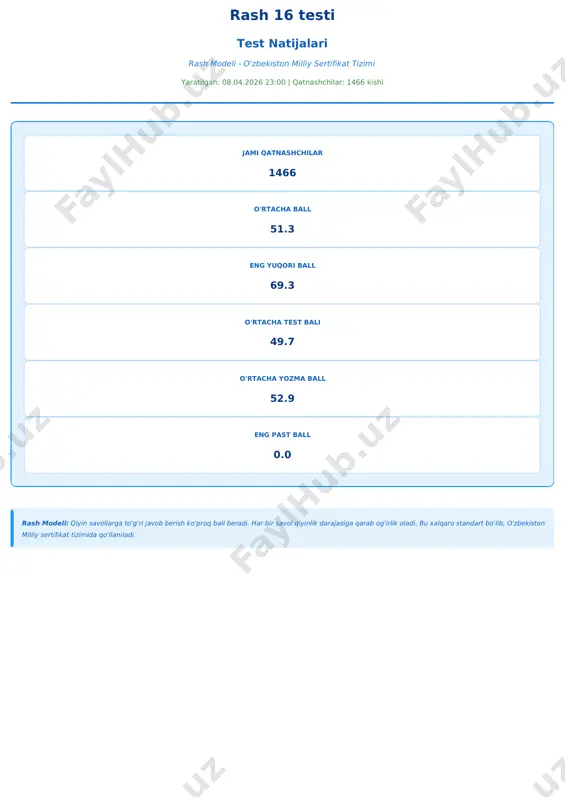 test_natijalari (7) — PDF