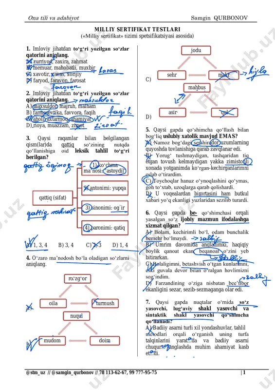 milliy sertifikat — PDF
