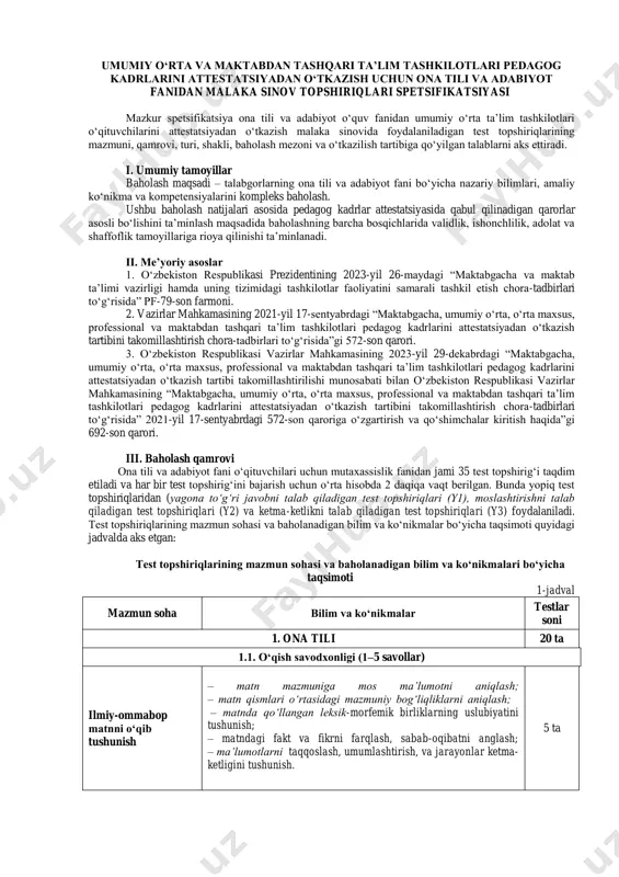 umumiy_oʻrta_va_maktabdan_tashqari_taʼlim_tashkilotlari_pedagog — PDF