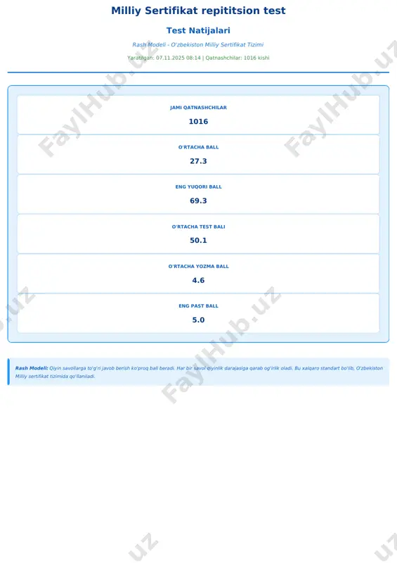 test_natijalari (25) — PDF