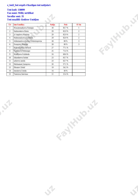 natijalar_130099 — PDF