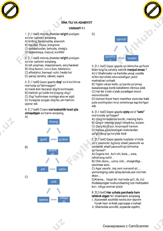 ms variant — PDF