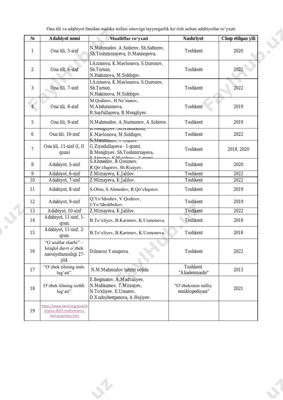 ona_tili_va_adabiyot — PDF