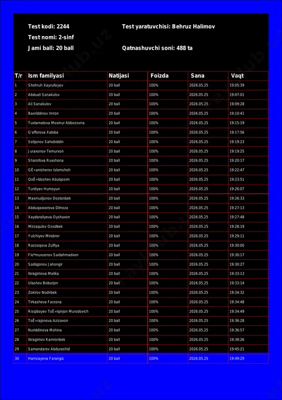 @math1234class_bot_2244-test_26-05-26 18-33-20 — PDF