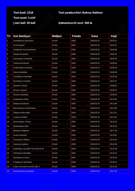 @math1234class_bot_2218-test_26-05-26 18-33-15 — PDF