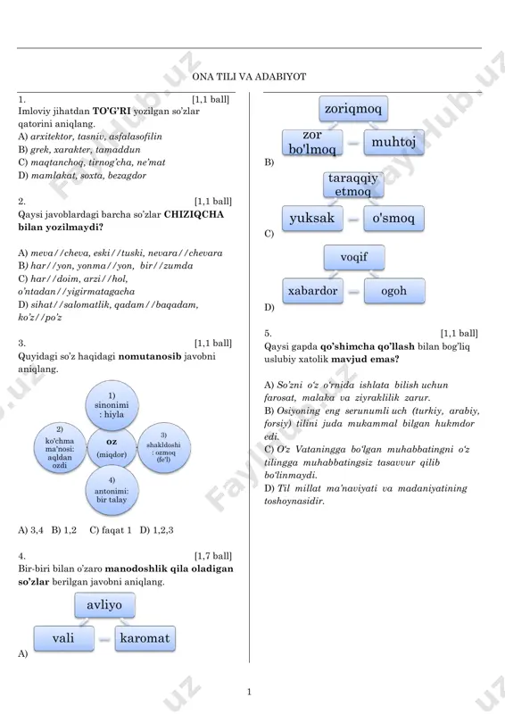 milliy sertifikat testi — PDF