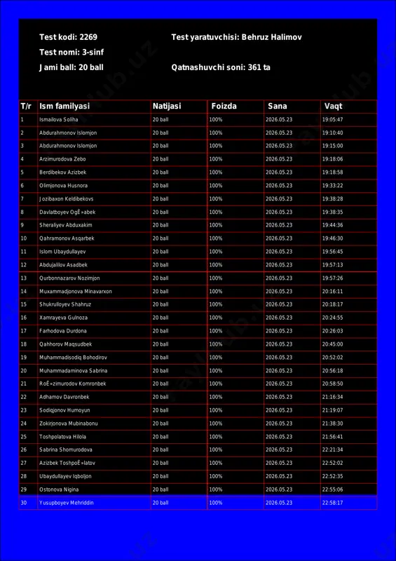 @math1234class_bot_2269-test_26-05-25 17-41-19 — PDF