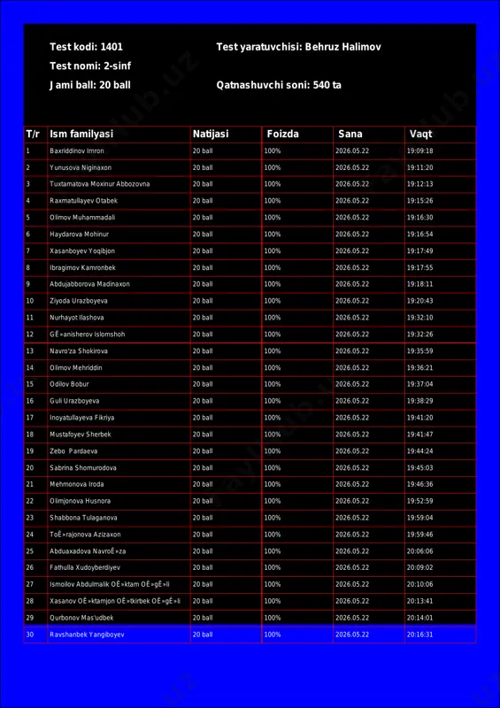 @math1234class_bot_1401-test_26-05-23 18-47-50 — PDF