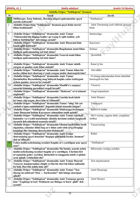 ''sohibqiron'' dramasi — PDF