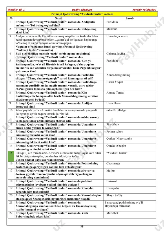 ''yulduzli tunlar'' romani — PDF