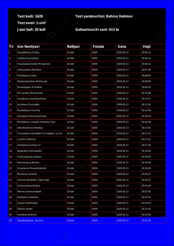 @math1234class_bot_1628-test_26-05-14 18-11-39 — PDF