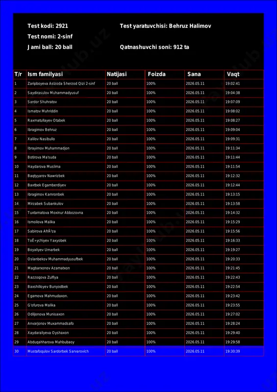 @math1234class_bot_2921-test_26-05-12 18-25-44 — PDF
