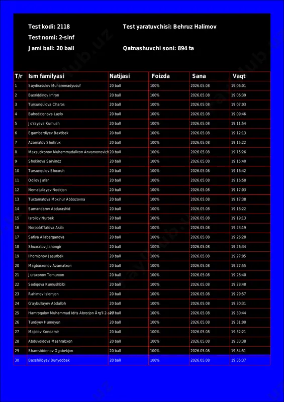 @math1234class_bot_2118-test_26-05-09 18-36-29 — PDF