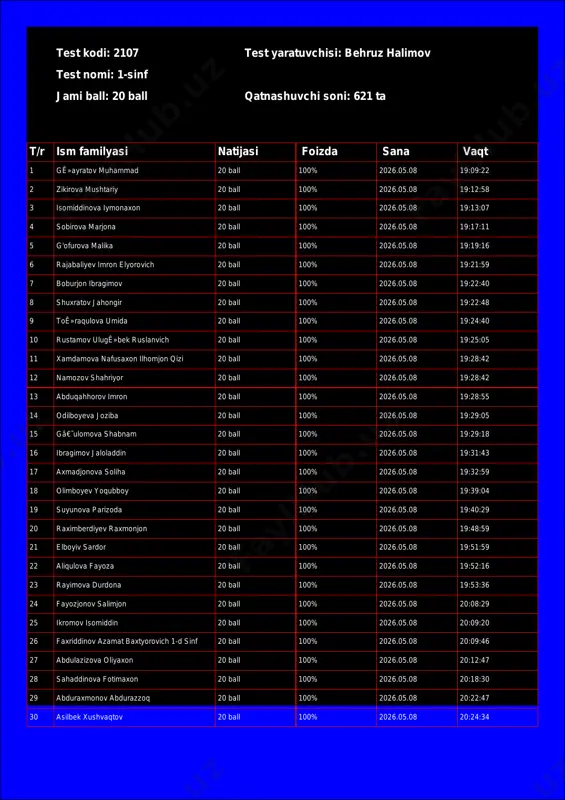 @math1234class_bot_2107-test_26-05-09 18-36-25 — PDF