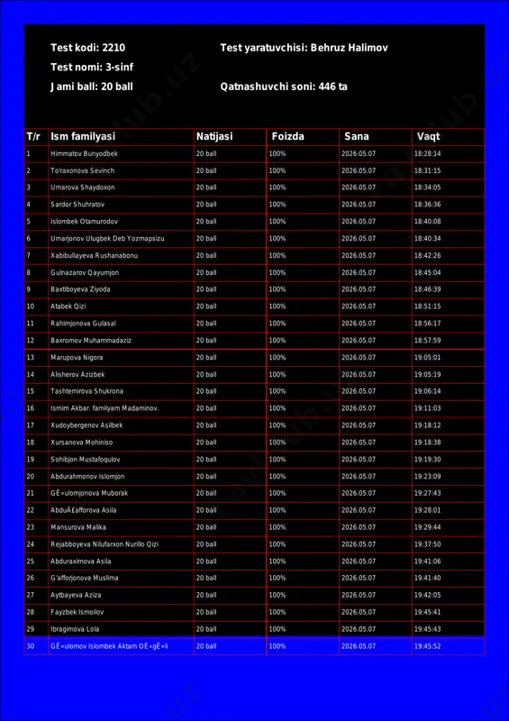 @math1234class_bot_2210-test_26-05-08 18-25-11 — PDF