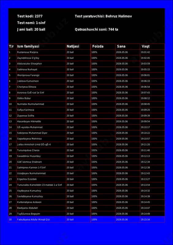 @math1234class_bot_2377-test_26-05-07 18-12-56 — PDF