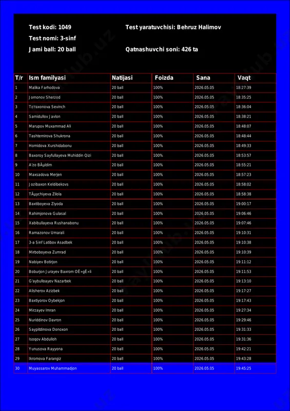@math1234class_bot_1049-test_26-05-06 18-12-16 — PDF
