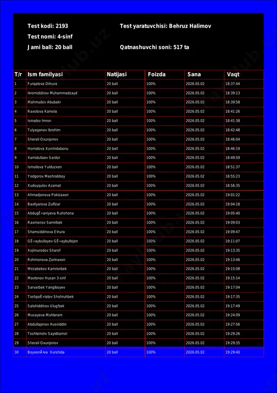 @math1234class_bot_2193-test_26-05-04 18-13-09 — PDF