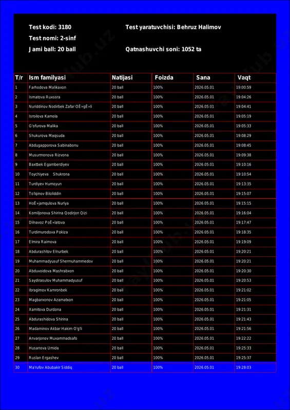 @math1234class_bot_3180-test_26-05-02 18-09-28 — PDF