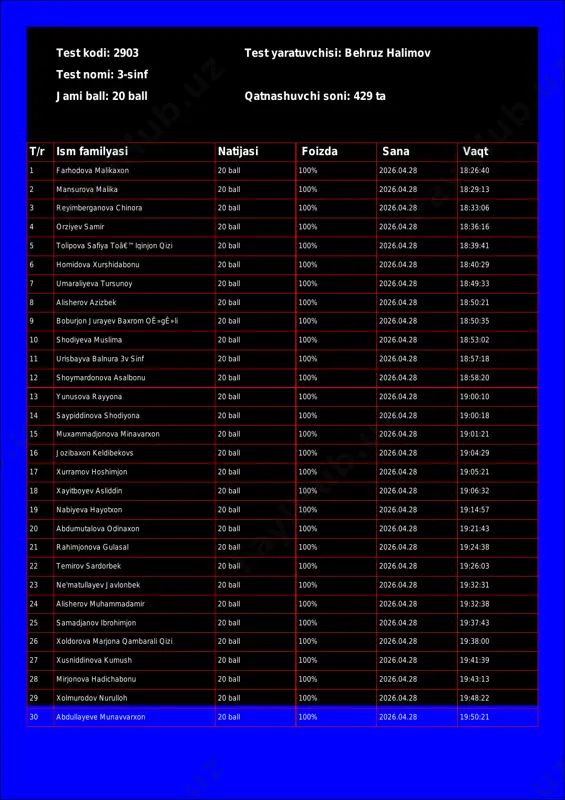 @math1234class_bot_2903-test_26-04-29 18-02-27 — PDF