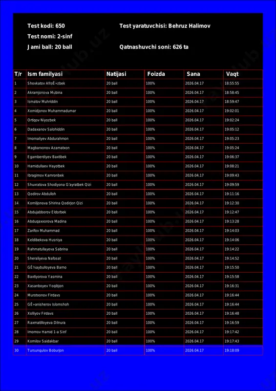 @math1234class_bot_650-test_26-04-18 18-09-01 — PDF