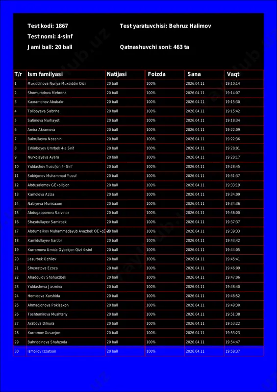 @math1234class_bot_1867-test_26-04-13 18-07-13 — PDF