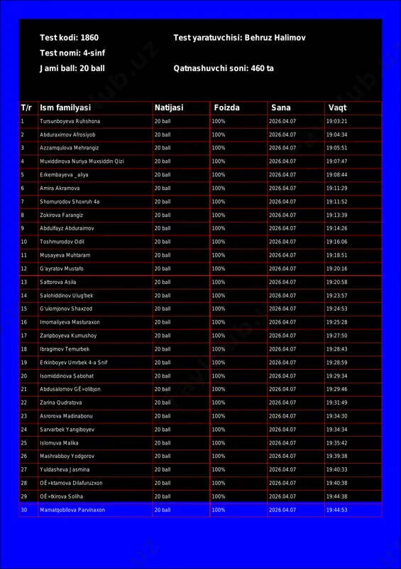 @math1234class_bot_1860-test_26-04-08 18-48-00 — PDF