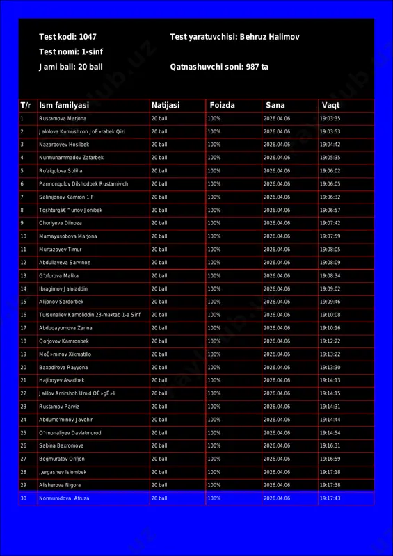 @math1234class_bot_1047-test_26-04-07 18-55-36 — PDF