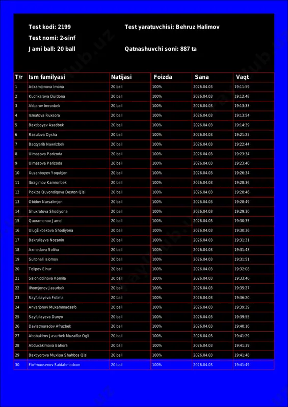 @math1234class_bot_2199-test_26-04-04 18-18-42 — PDF