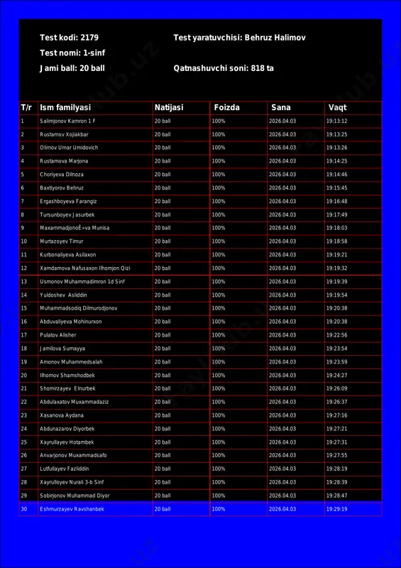 @math1234class_bot_2179-test_26-04-04 18-18-38 — PDF
